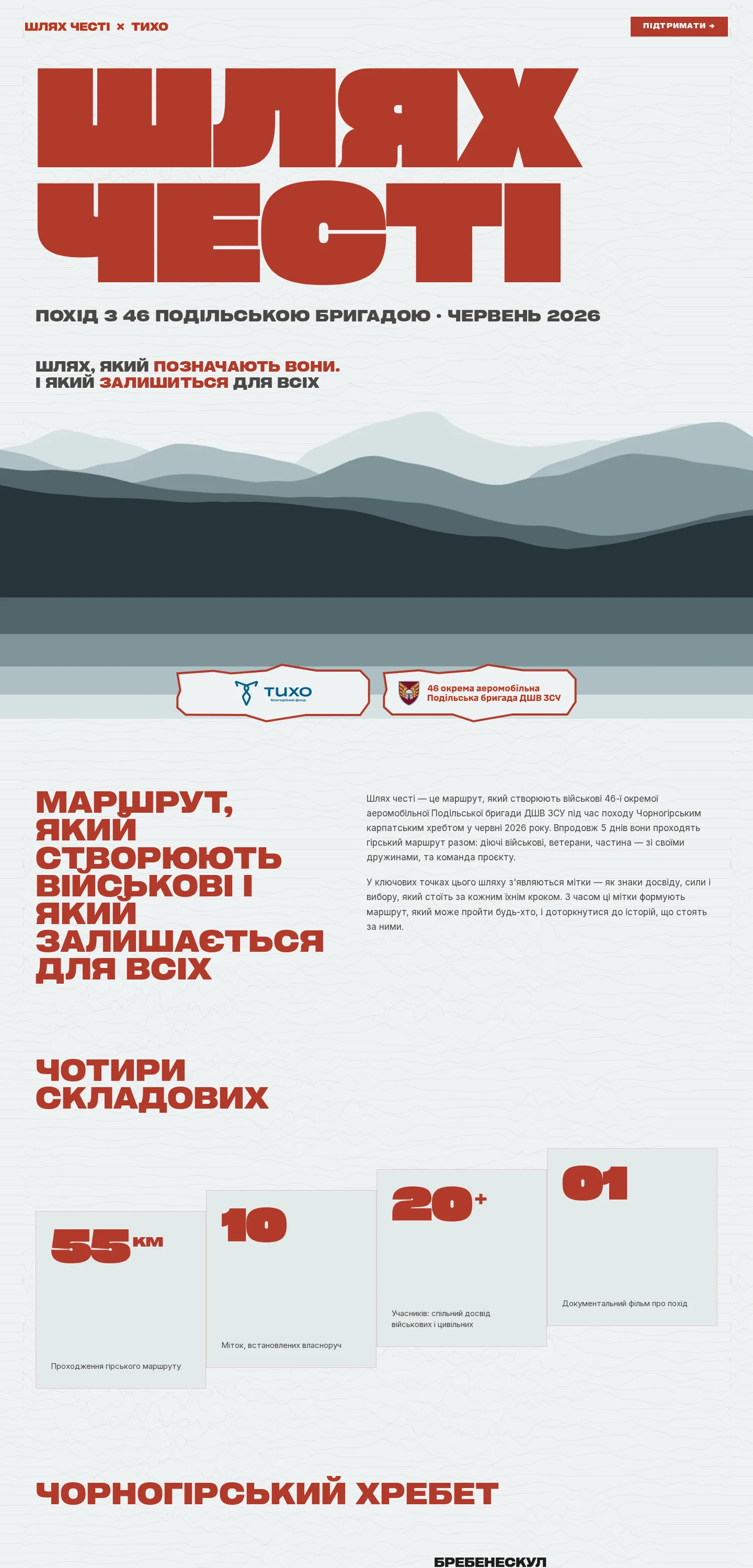 shlyahchesti — початок сторінки