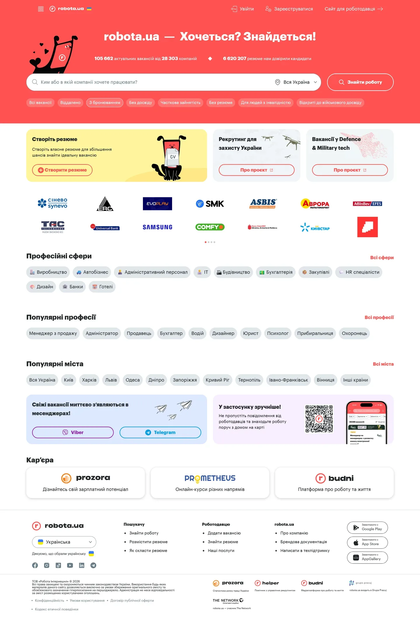 robota.ua — початок сторінки