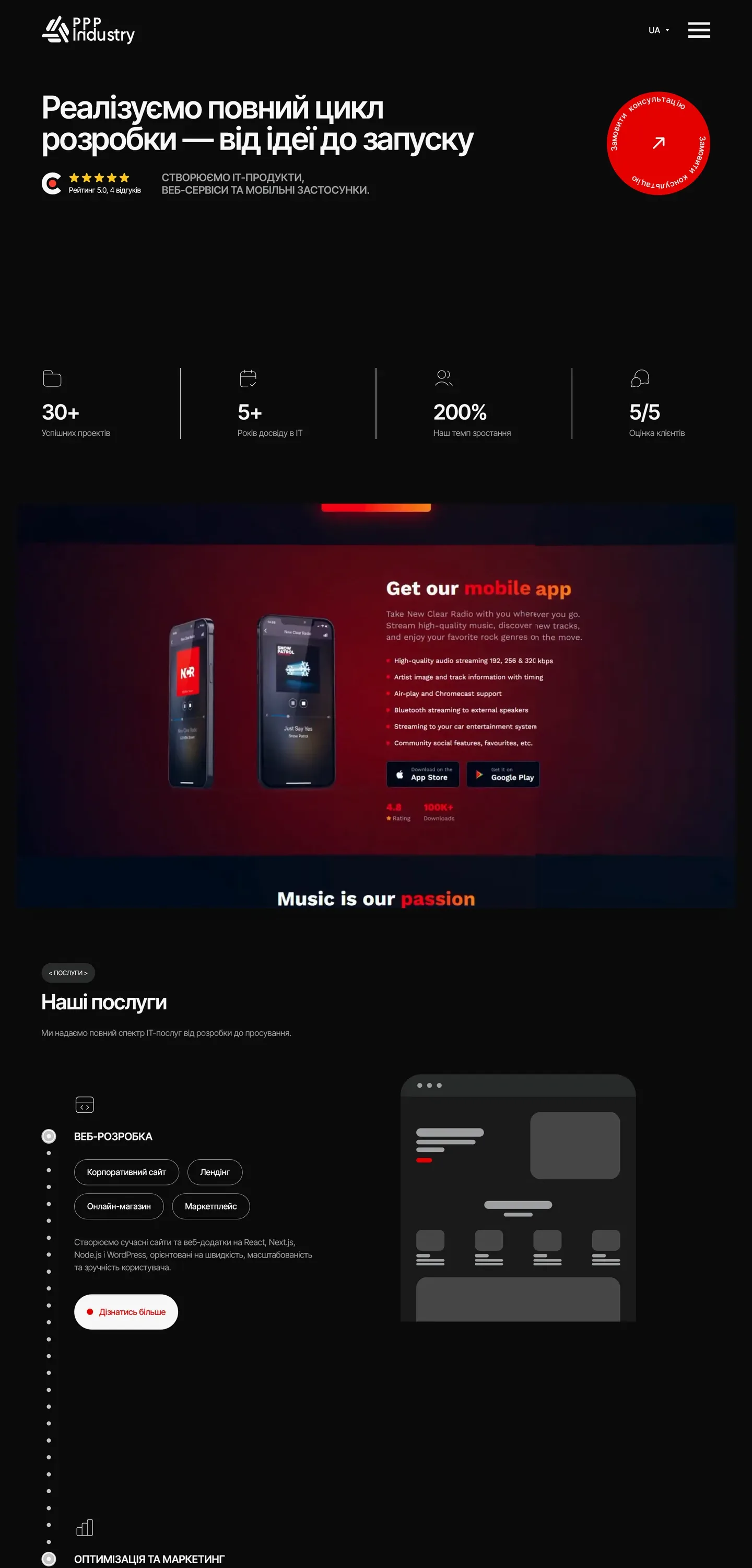 ppp-industry — початок сторінки
