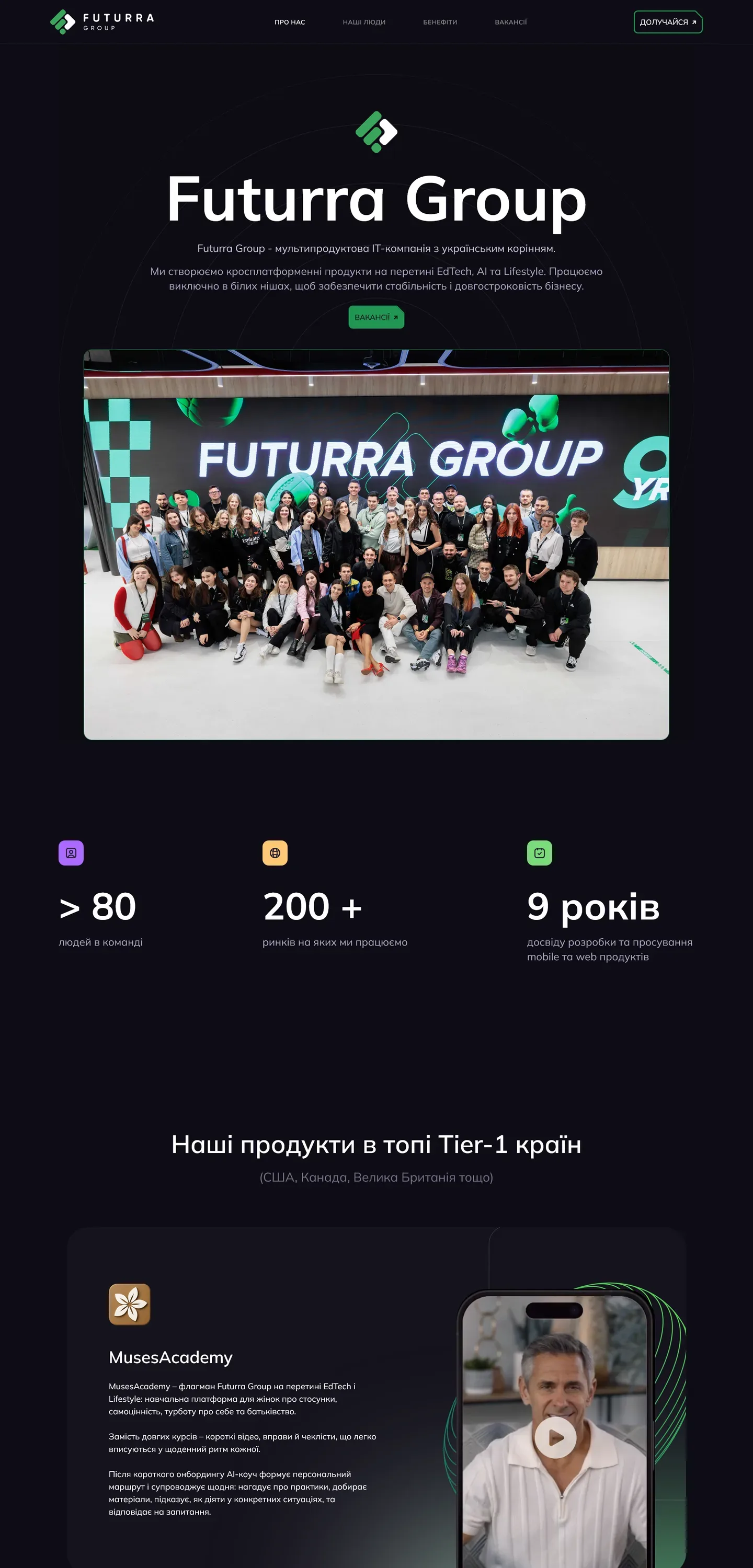 futurragroup — початок сторінки