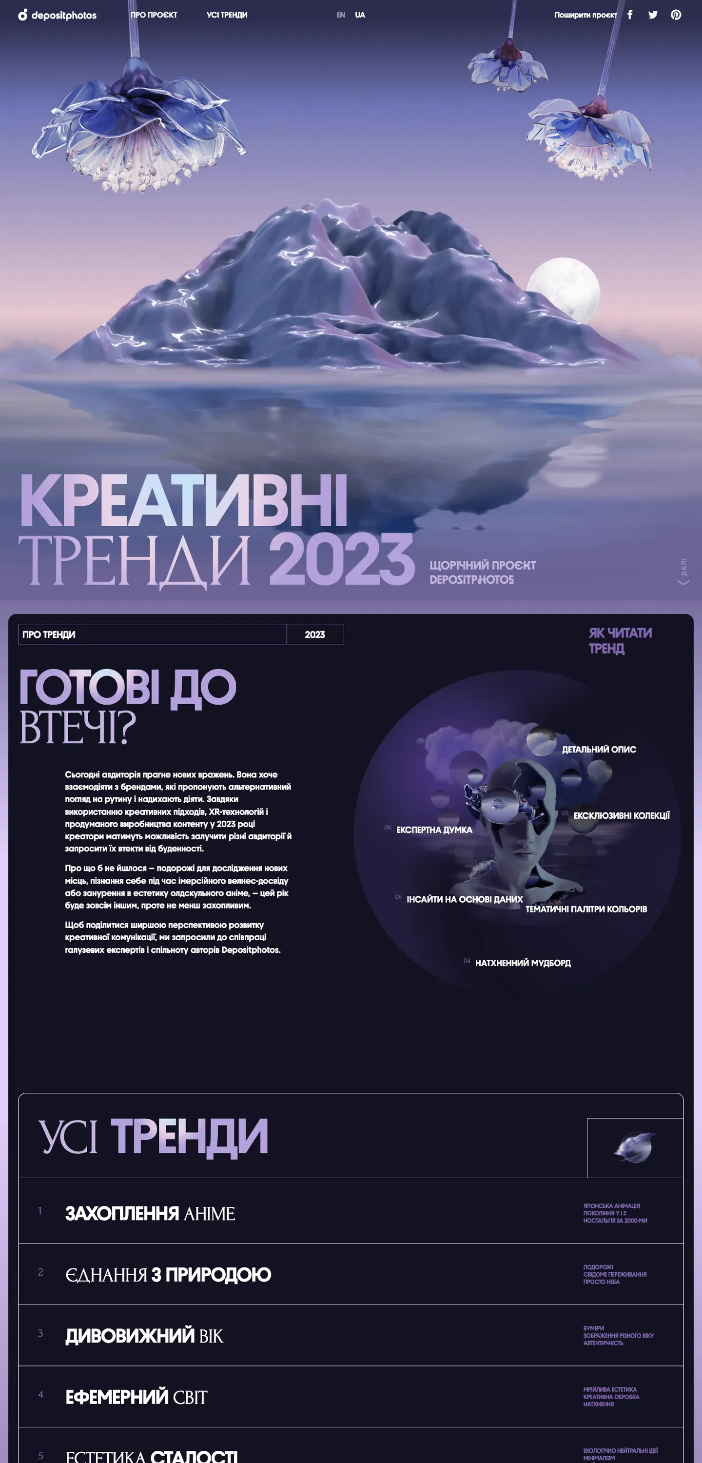 trends2023 — початок сторінки