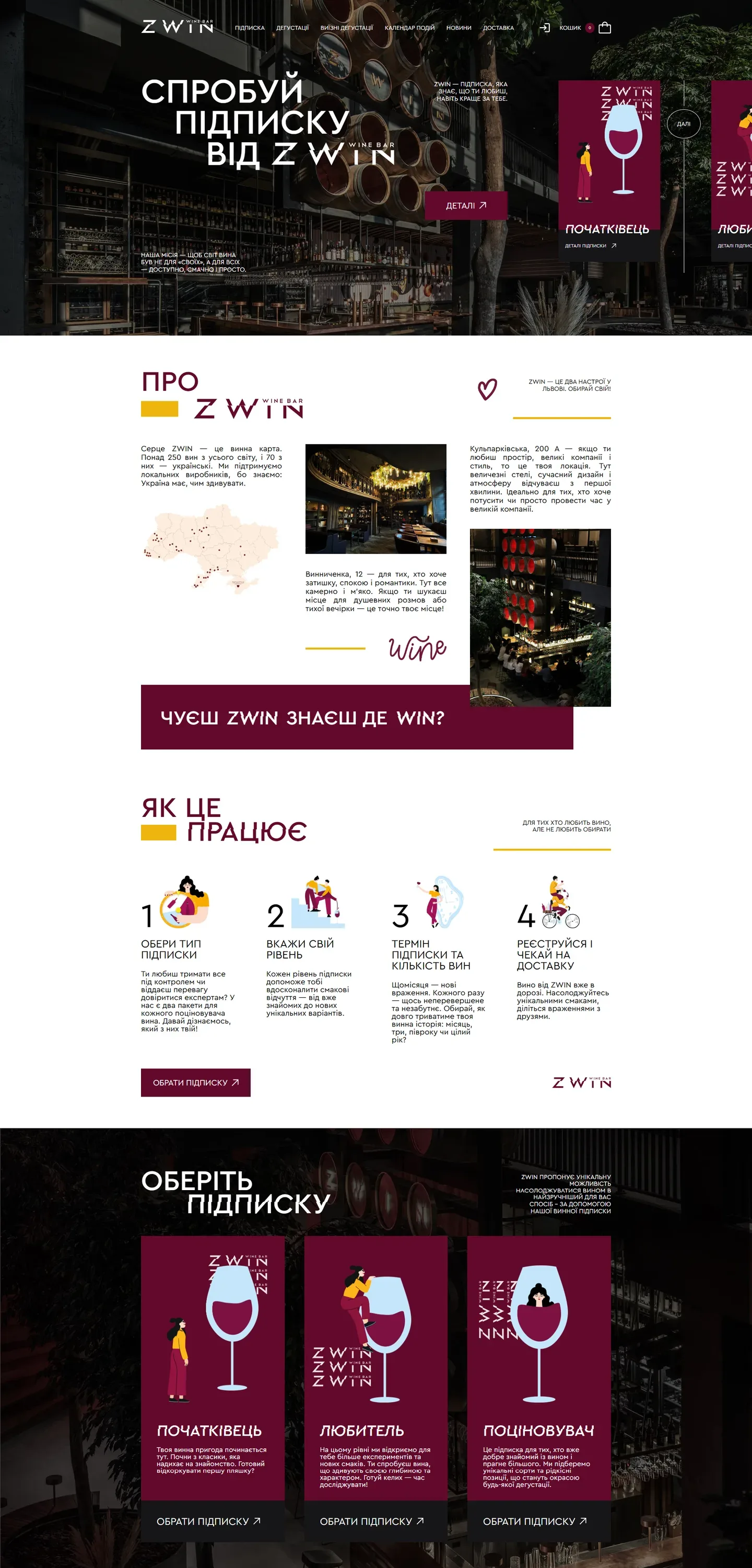 zwin — початок сторінки