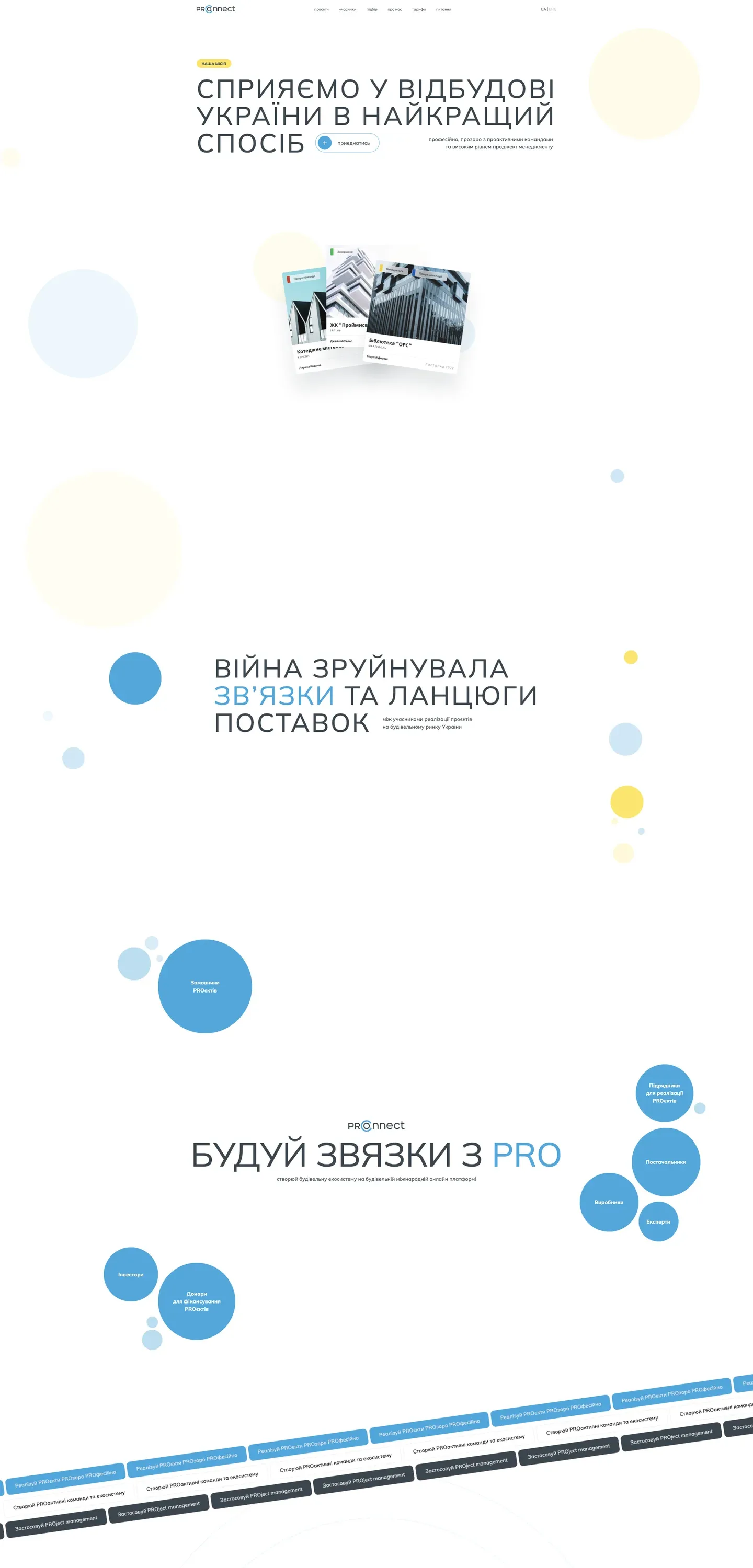 proconnect — початок сторінки