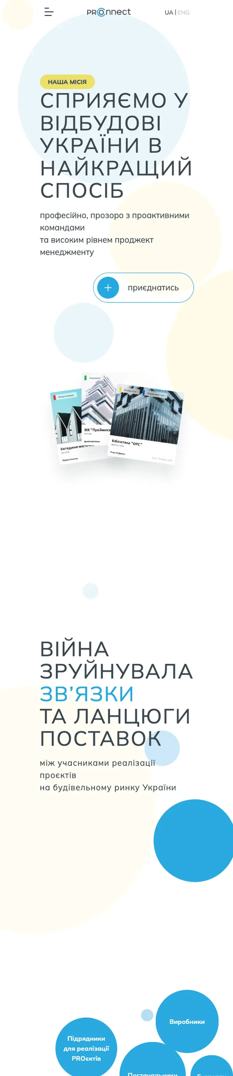 proconnect — початок мобільної версії