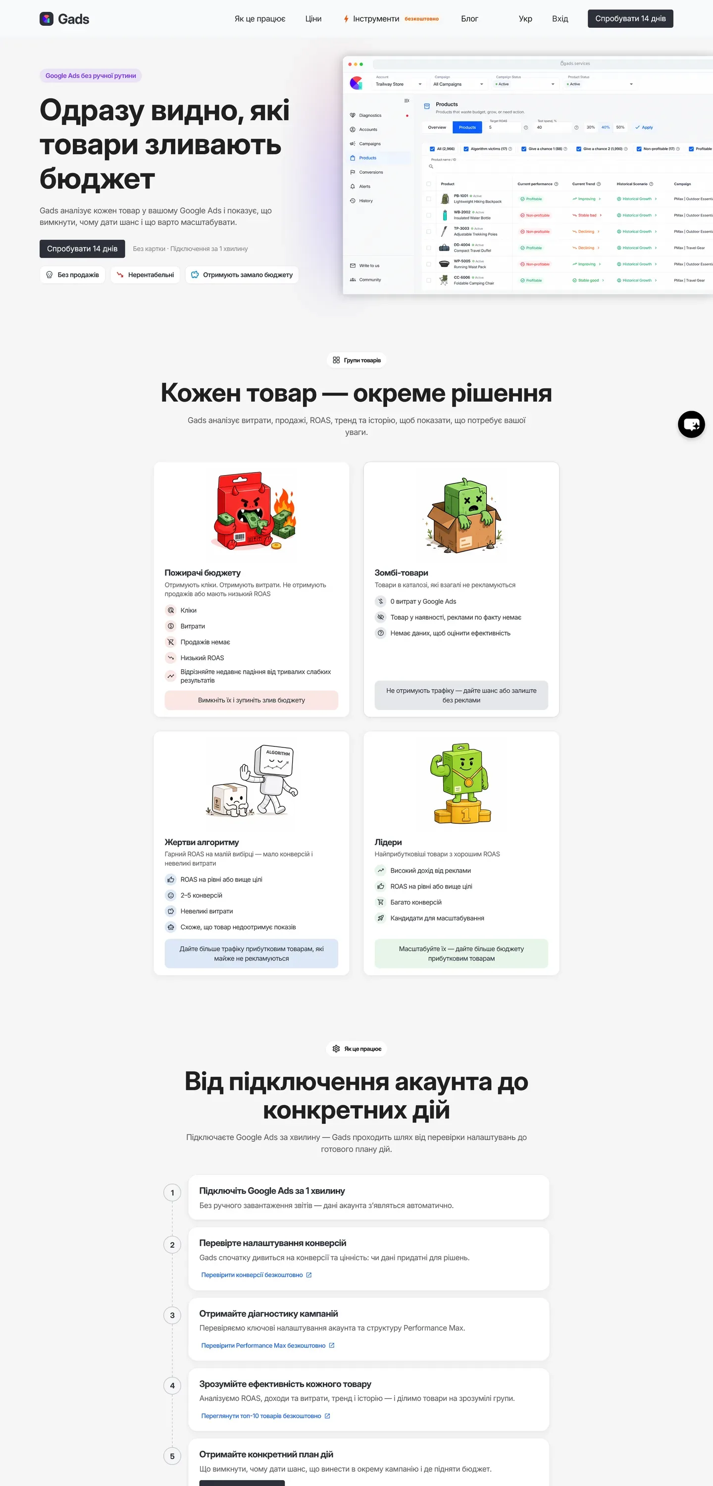gads — початок сторінки