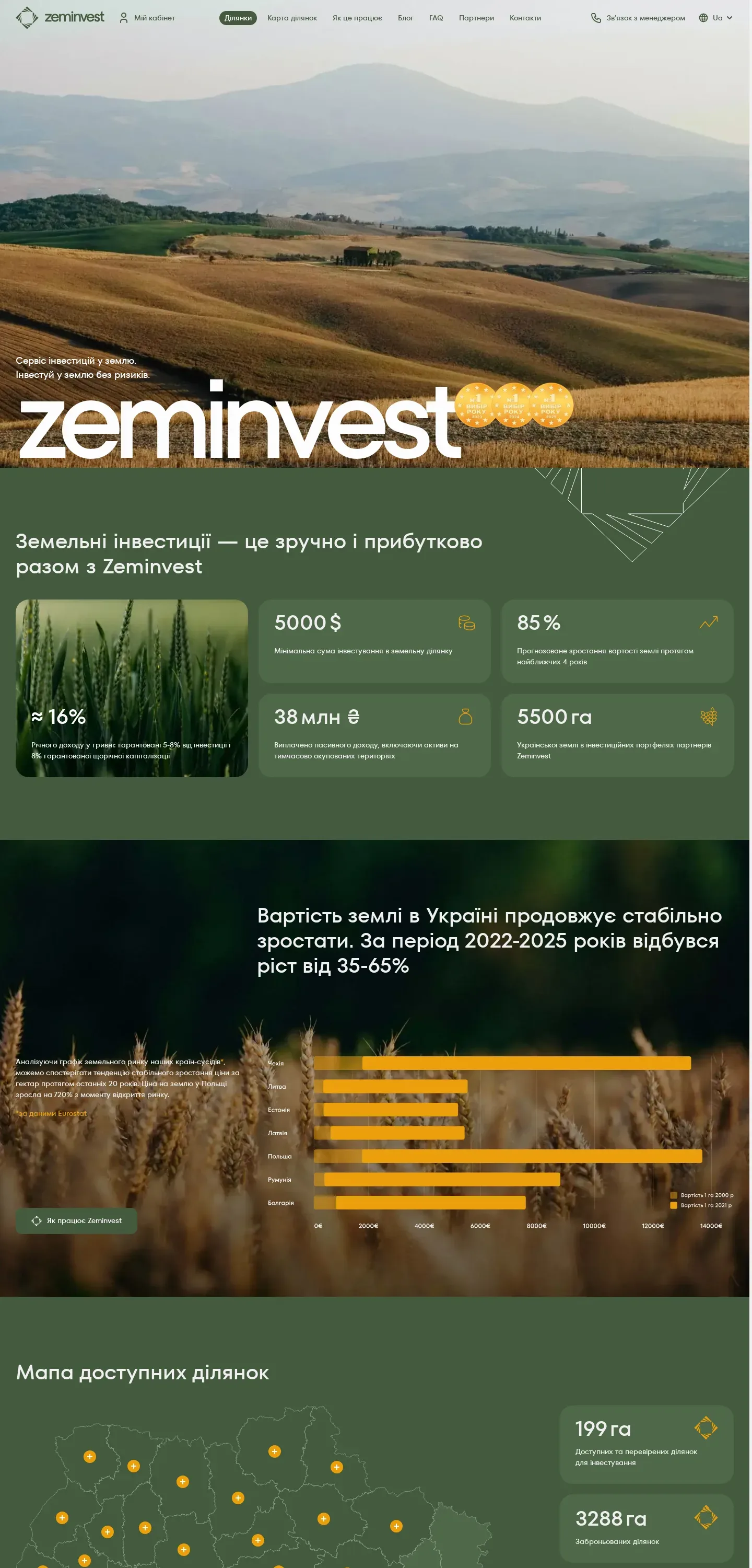 zeminvest — початок сторінки