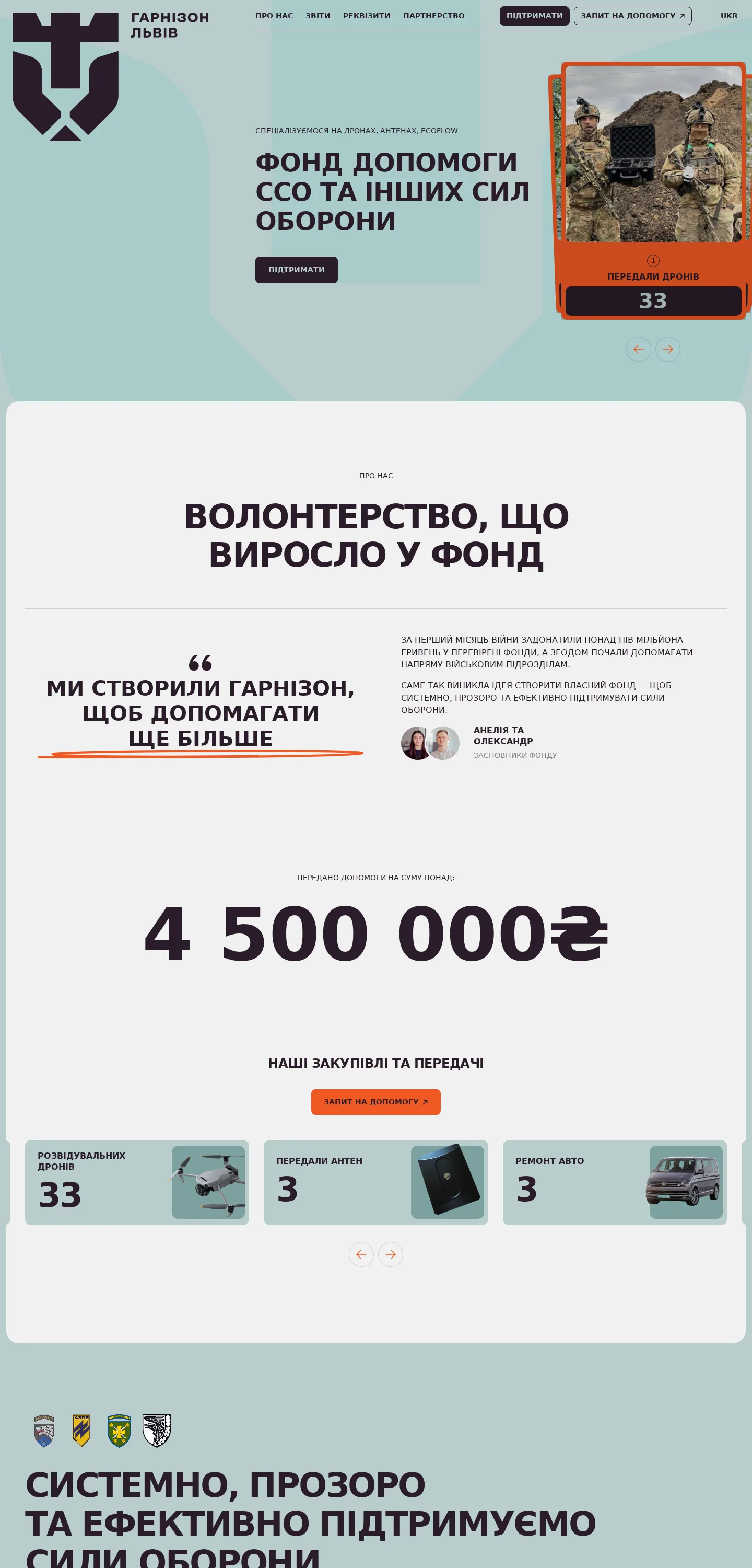 garnisonlviv — початок сторінки