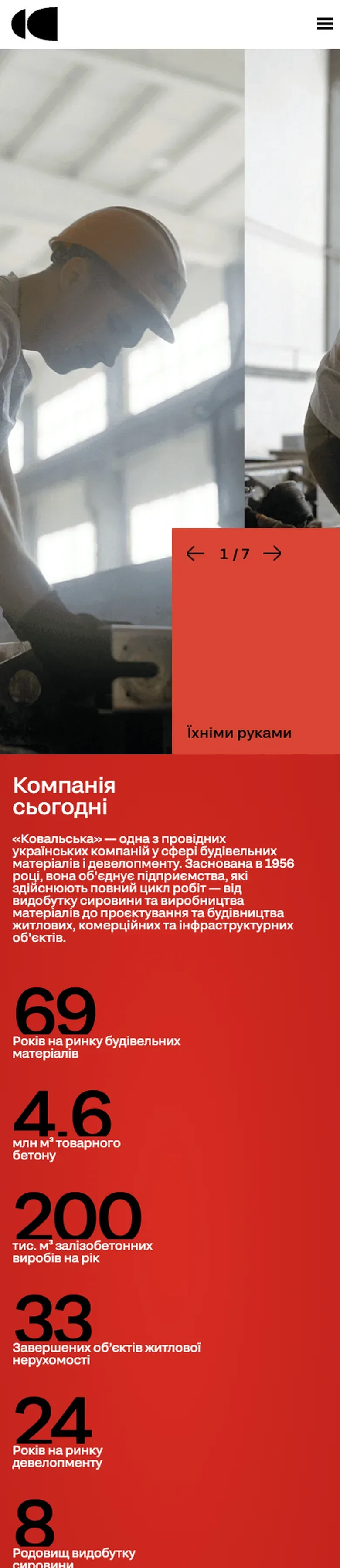 kovalska — початок мобільної версії