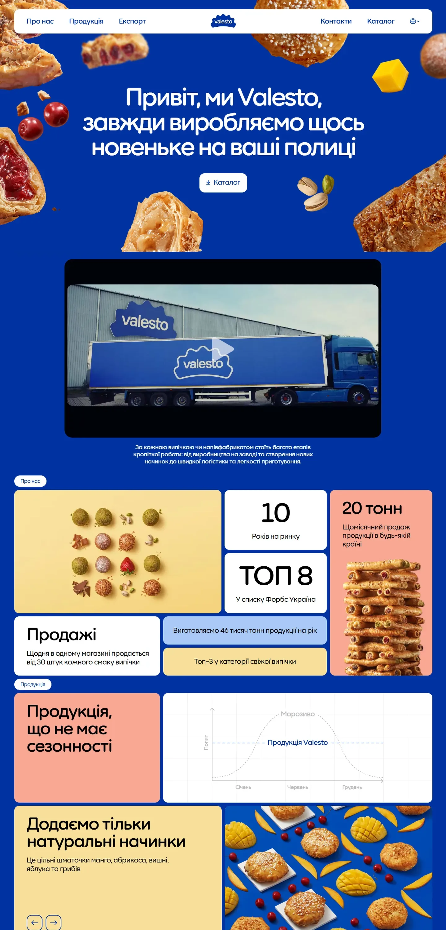 valesto — початок сторінки