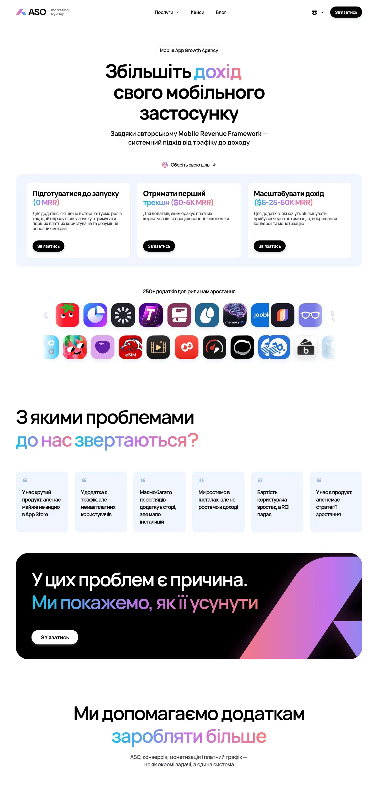 aso — початок сторінки