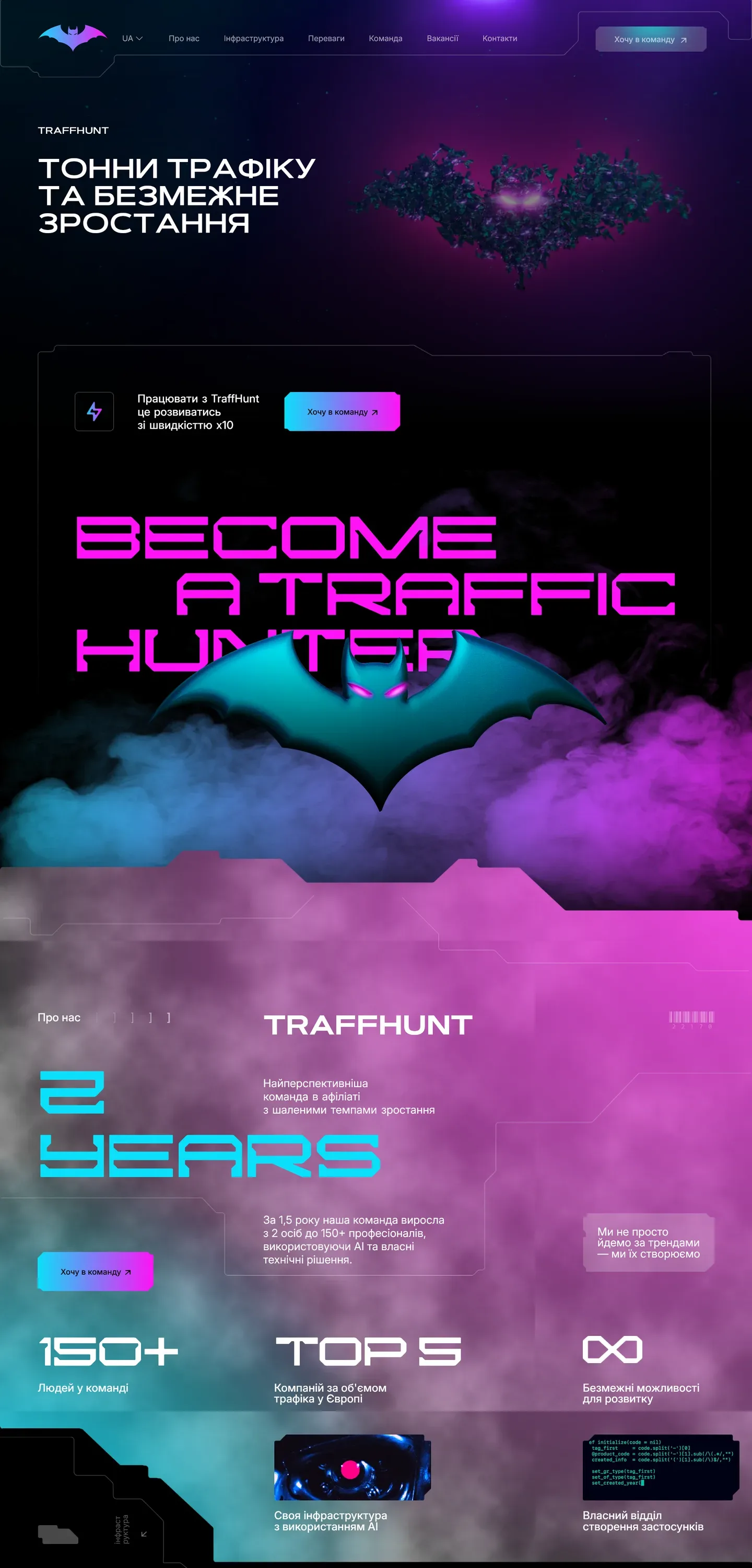 traffhunt — початок сторінки