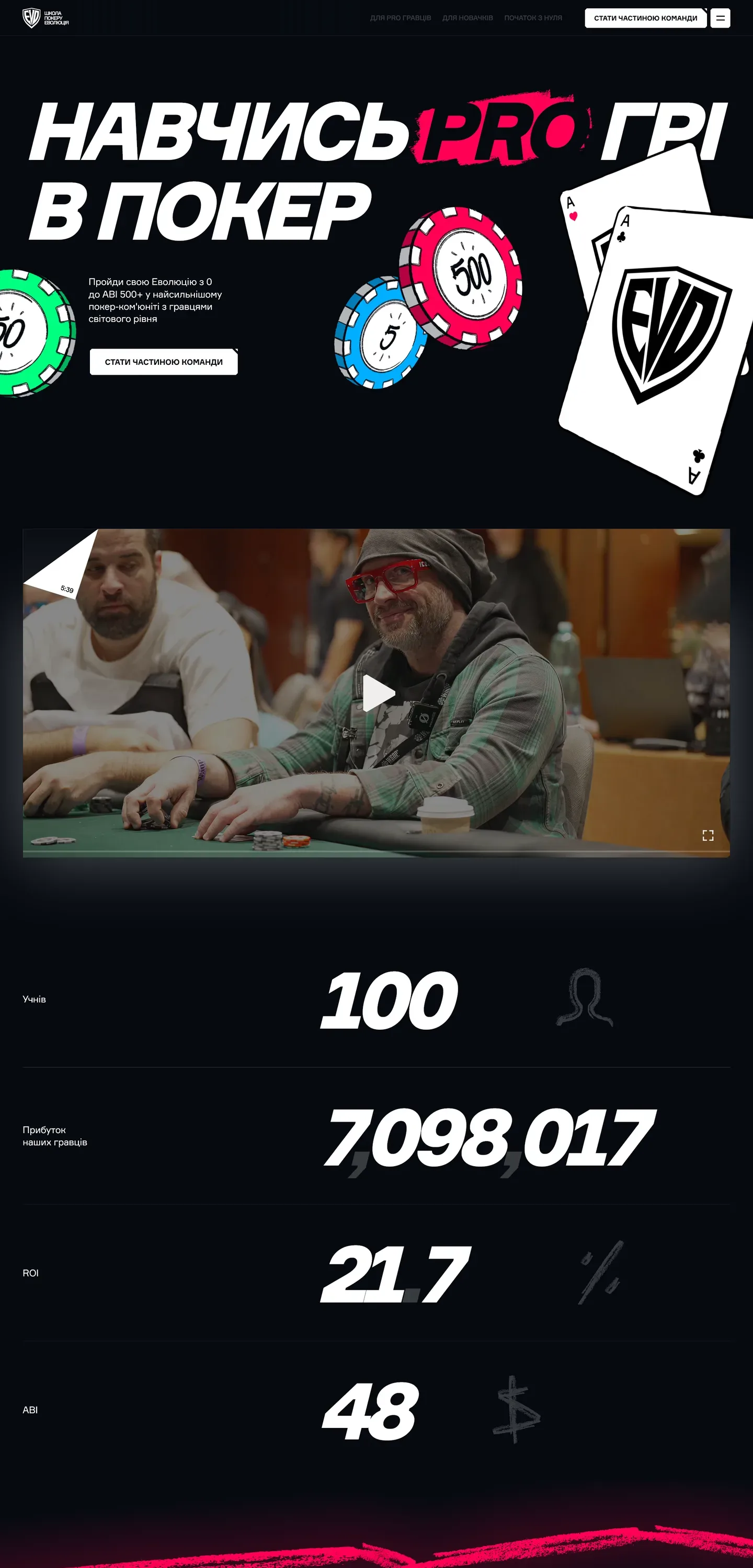 evopoker — початок сторінки