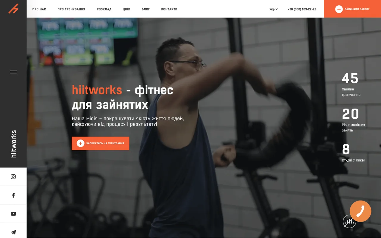 hiitworks
