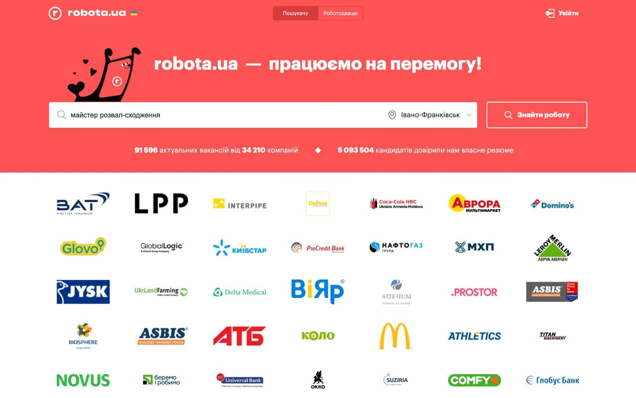 robota.ua