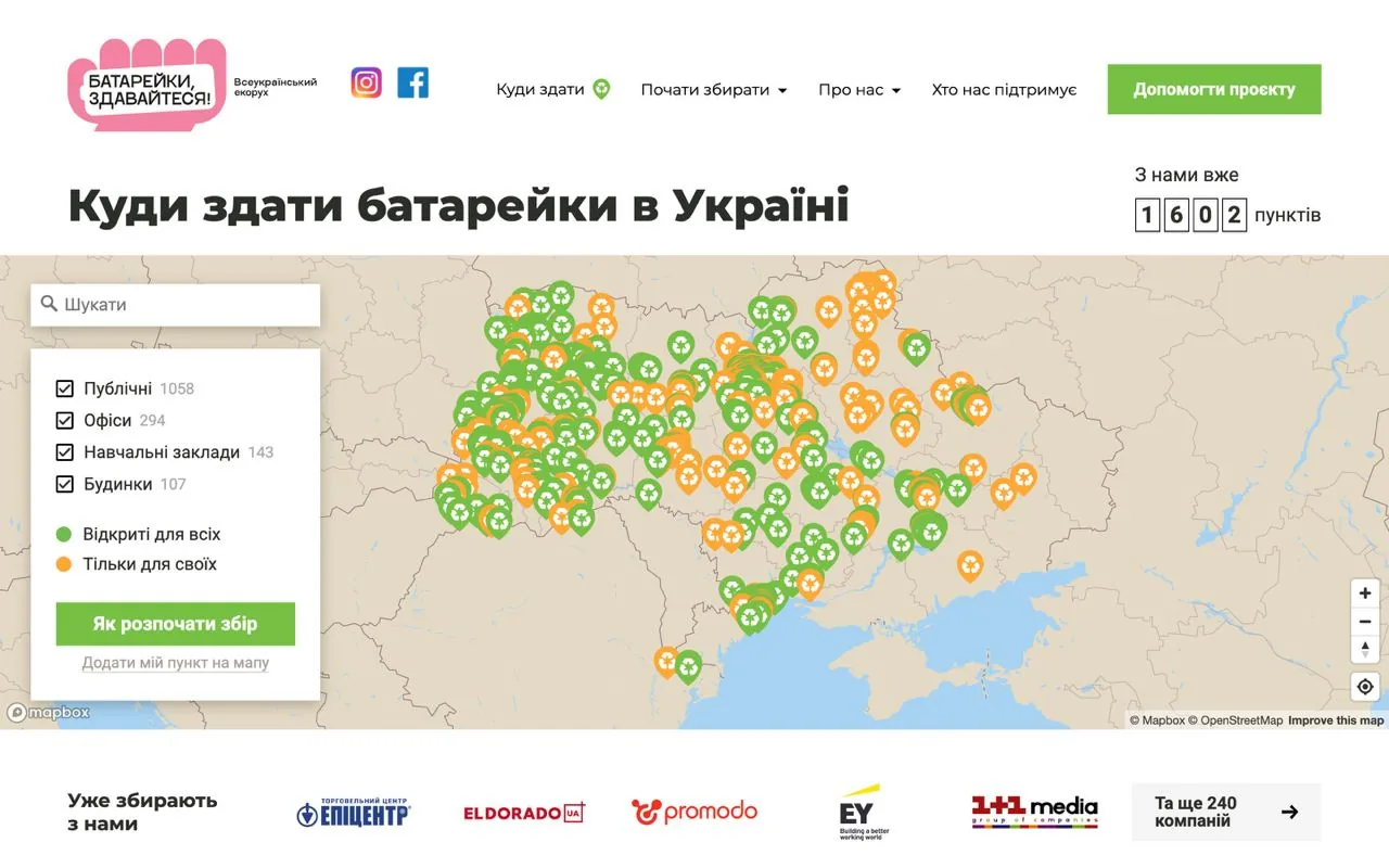 batareiky