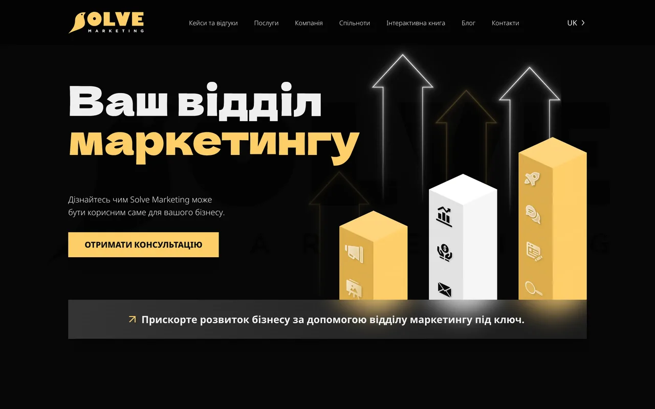 solve marketing